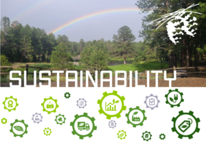 Forest Highlands Sustainability
